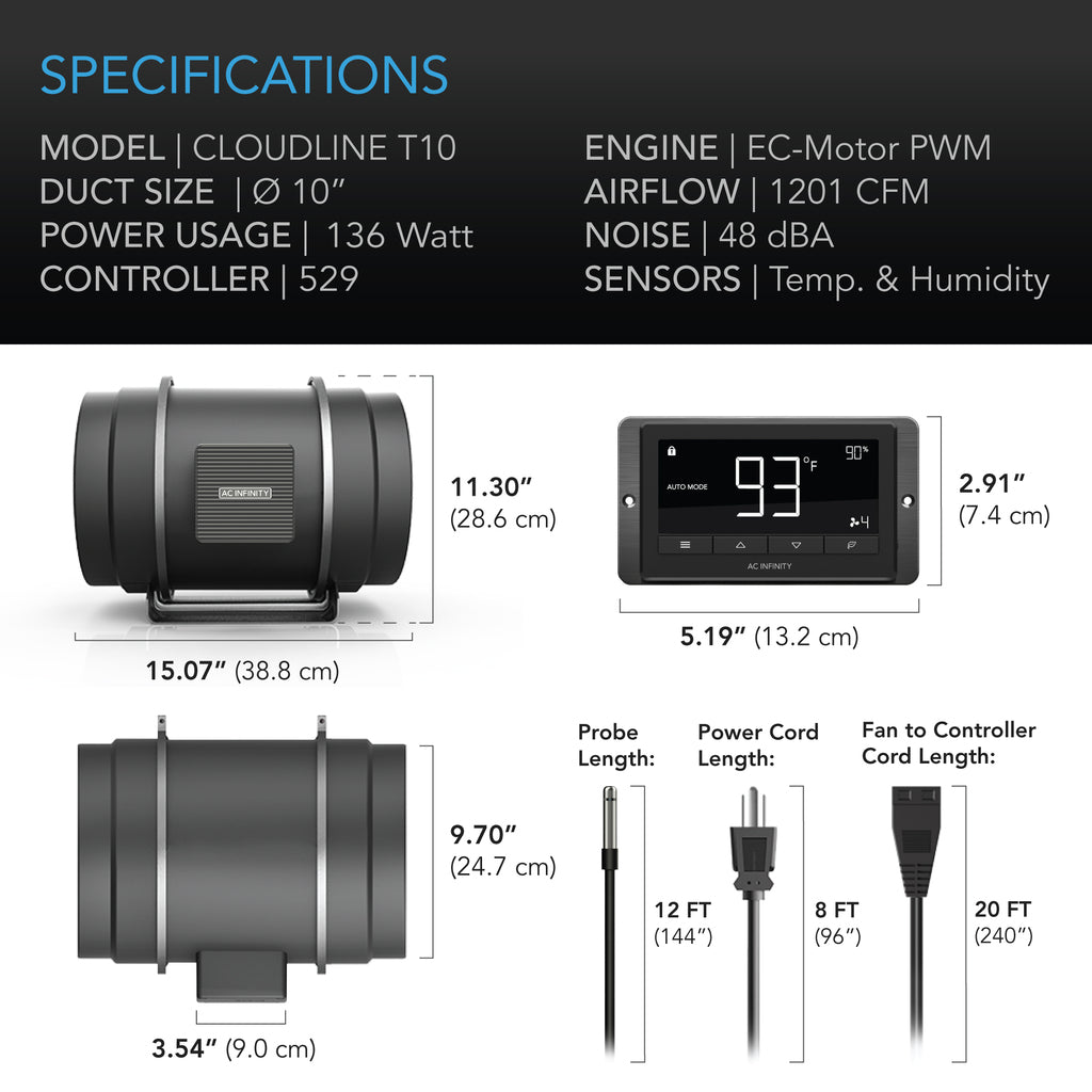 T10 specs