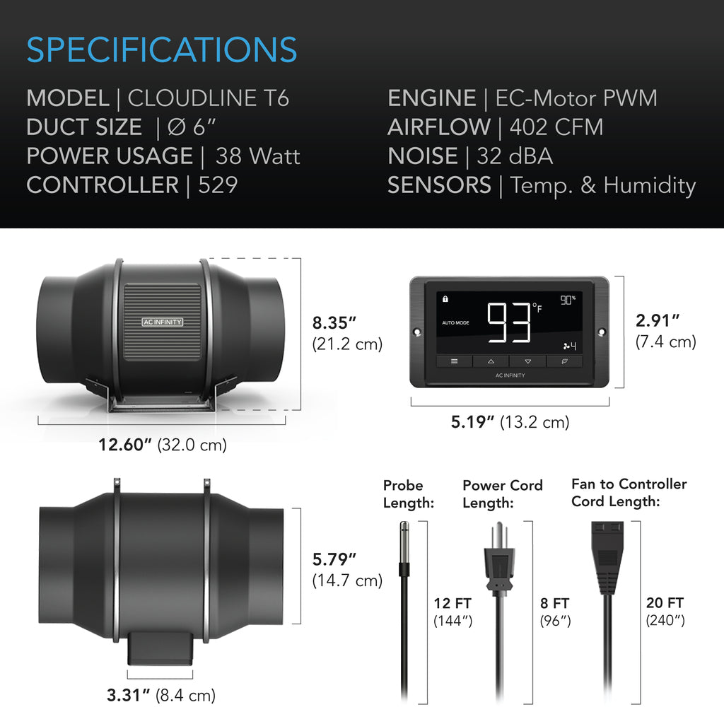 T6 Specs