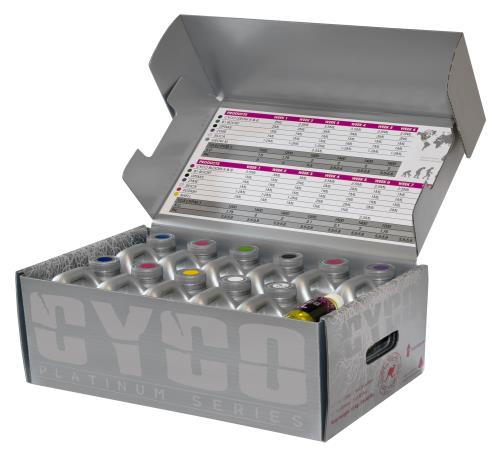 CYCO ProKit (1/Cs) - Healthy Hydro