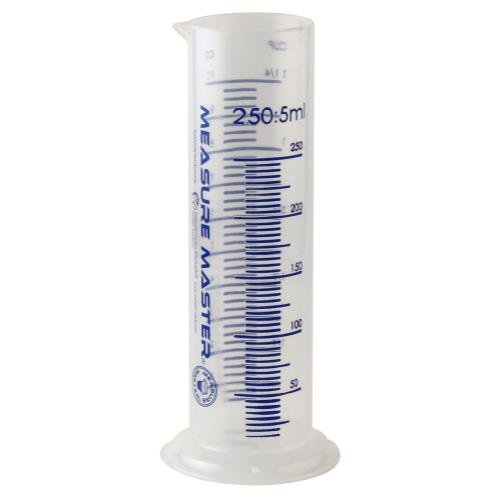 Measure Master® Graduated Cylinder - Healthy Hydro