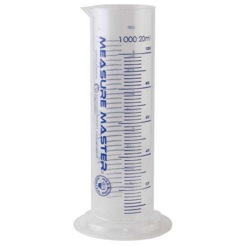 Measure Master® Graduated Cylinder - Healthy Hydro